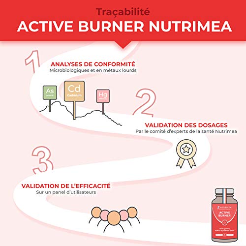 FAT BURNER - ACTIVE BURNER - Complemento a base de plantas - Quemagrasas potente - Pérdida de peso - 90 capsulas veganas - Supresor del Apetito