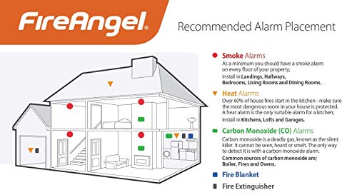 FireAngel ST-622 - Detector de Humo (Batería, 3 V, 3 V, 10 año(s), 130 mm, 130 mm)