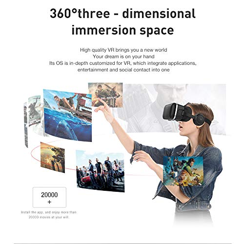 FIYAPOO 3D VR Gafas de Realidad Virtual, VR Glasses Visión Panorámico 360 Grado Película 3D Juego Immersivo para Móviles 4.7-6.6 Pulgada (Gafas VR con Auriculares)