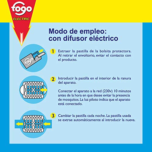 Fogo Anti-Mosquitos Insecticida Insectos Voladores Aparato Eléctrico + Pastillas, Pack de 2 aparatos + 20 pastillas