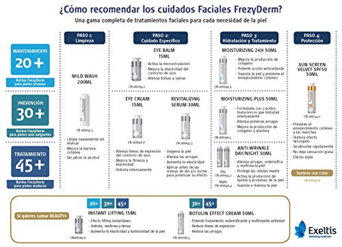 Frezyderm Moisturizing 24h Cream, Crema hidratante intensiva y refrescante, 50ml