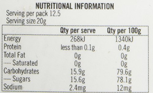 Happy Valley UMF 15+ (MGO 514+), Miel de Manuka - 250g