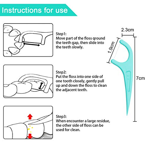 Hilo Dental 180 Piezas, Palillos de Hilo Dental Plástico, Hilo Dental Menta Frasca para Interdental Oral limpieza - Floss sticks - 60 / Paquete