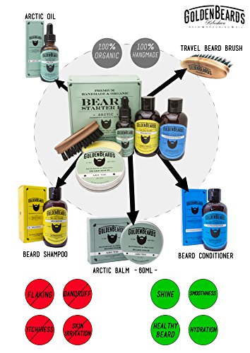 Kit Cuidado de Barba Kit 1 Caja de Regalo que contiene:1 Champú & Acondicionador 1 Aceite 1 Bálsamo y un Peine de viaje de máxima calidad. Olor a Menta, Naranja y Árbol de Té Arctic por Golden Beards