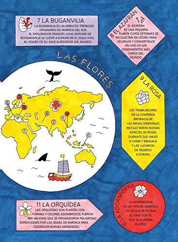 Los Viajes Perfumados. Pequeñas y grandes historias del mundo de las flores: Grandes y pequeñas historias de flores que llegaron de lejos (El libro Océano de ...)