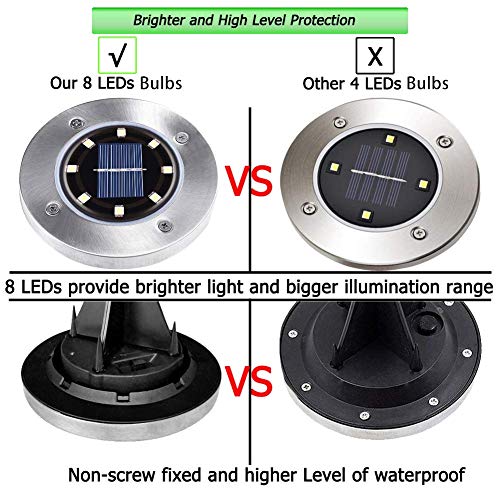 Luces Solares de 8 Leds, Pulchram Luces de Jardín Solares a Prueba de Agua IP65, Luces de Suelo Solares al Aire Libre, Iluminación de Piso de Acero Inoxidable para Paisajes, Césped, Patio(8 Piezas)