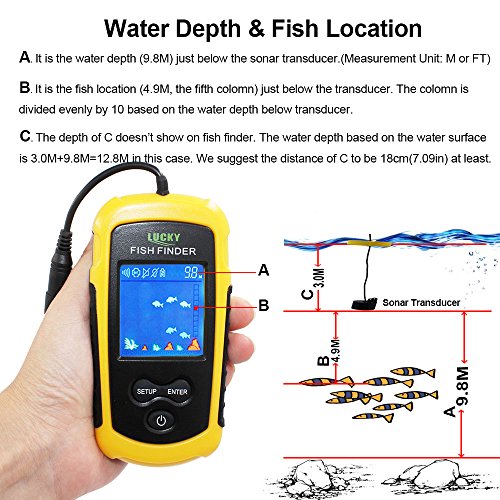 LUCKY Buscadores de Pescado Alarma 100M / 328ft Sensor de Sonar portátil de Pesca con Cable LCD Profundidad buscador ecosonda