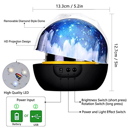 Luz de Nocturna Proyector Estrella Bebé Proyector Lámpara, 360 Grado Giratorio Planeta Tierra Luna Mar Estrellado Led Proyector Iluminación