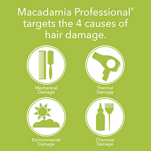 Macadamia Nourishing Moisture - acondicionadores (Mujeres, Profesional, Argan oil, Avocado oil, After shampooing, apply to hair, starting at the ends and working your way up to the scalp. Leave in)