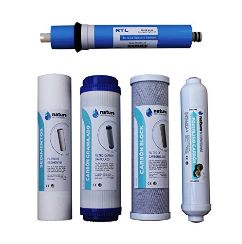 Nature Waterprofessionals Filtros Osmosis Inversa y Membrana