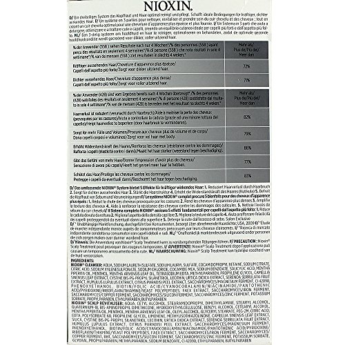 Nioxin Kit Sistema 1 Revitalizador de Cabello (Cabello Fino)