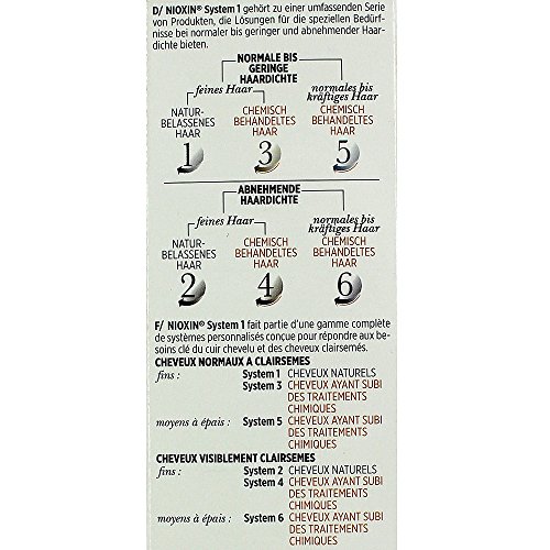 Nioxin Kit Sistema 1 Revitalizador de Cabello (Cabello Fino)