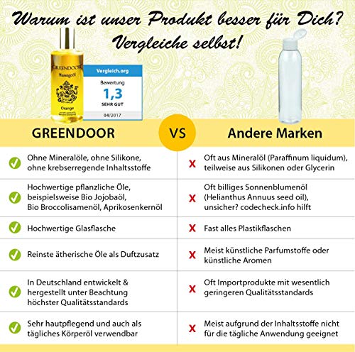 NUEVO Greendoor Aceite de masaje Naranja 100ml - BIO Aceite de Jojoba & Aceite de semilla de albaricoque, naturaleza pura Aceite de naranja - así ideal como Aceite corporal adecuado