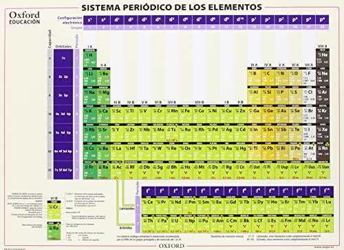 Pack Inicia Dual Física Y Química. Libro Del Alumno - 4º ESO - 9780190502546