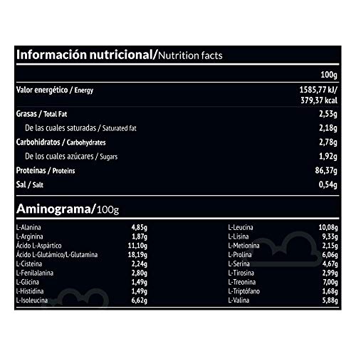 PALEOBULL Panacea Aislado de proteina Chocolate 750gr, Negro, Estándar