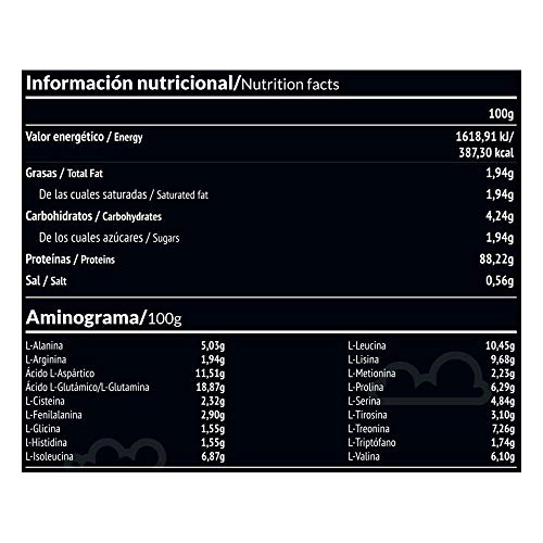 PALEOBULL Panacea Aislado de proteina Vainilla 750gr, Negro, Estándar