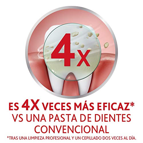 Parodontax Original - Pasta de Dientes que Ayuda A Detener y Prevenir El Sangrado de Encías, Sabor Menta y Jengibre - Pack de 3 x 75 ml