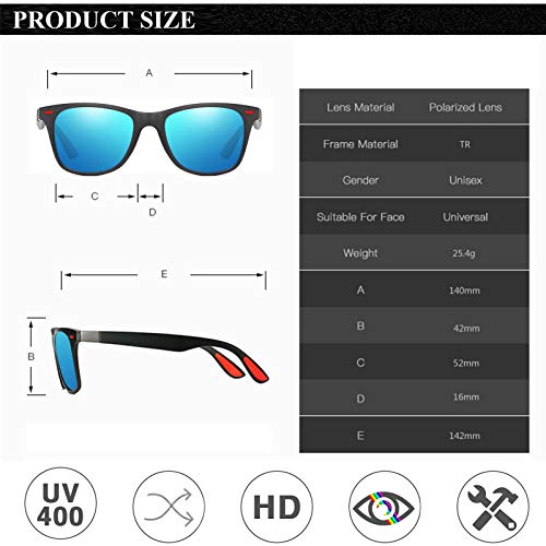 Perfectmiaoxuan Gafas de sol polarizadas Hombre Mujere Lujo Retro/Aire libre Deportes Golf Ciclismo Pesca Senderismo 100% protección UVA gafas unisex golf conducción Gafas gafas de sol (b1lue)