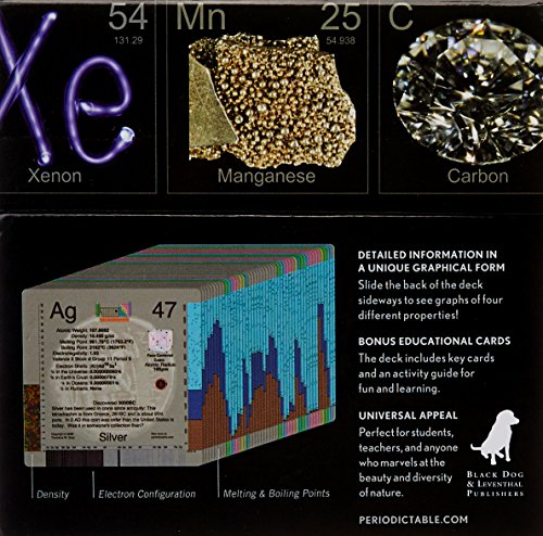 Photographic Card Deck Of The Elements: With Big Beautiful Photographs of All 118 Elements in the Periodic Table