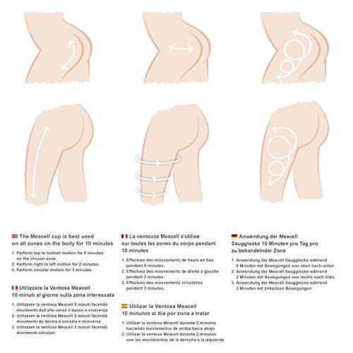 Plastimea Copas Masaje Celulitis Ventosa Silicona 100% Hipoalergénica | Prevenir Celulitis y Piel de Naranja | Masajeador Anticelulitico para Muslos Glúteos Abdomen Brazos y Piernas | Meacell