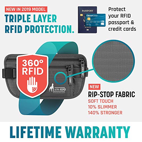 Portadocumentos Viaje Tipo cinturón de Viaje con Bloqueo RFID - Incluye Set de Funda Pasaporte y Tarjetas con Bloqueador RFID para Uso Diario