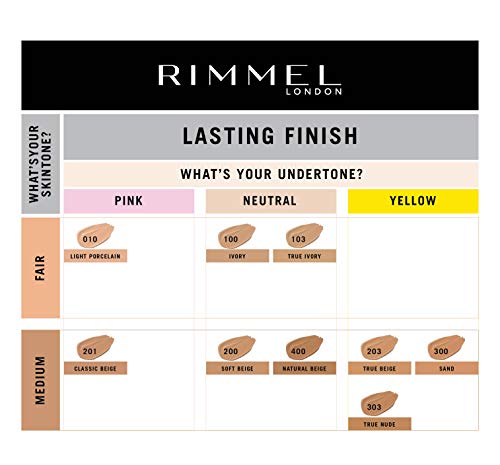 Rimmel London Lasting Finish Foundation 25H Base de Maquillaje Tono 203 True Beige - 30 ml