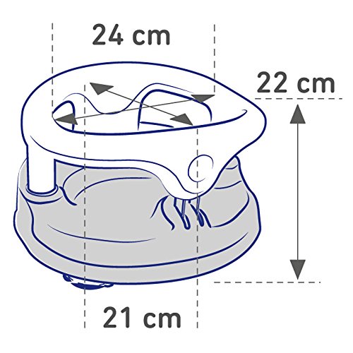 Rotho Babydesign Asiento para bañera, Anillo plegable, Cierre de seguridad para niños, 7-16 meses, Hasta 13kg, Sin BPA, 35x31,3x22cm, Verde/Aguamarina perla/Blanco