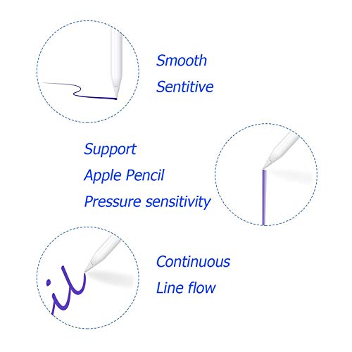 sciuU Puntas de lápiz de Apple iPad Pro - [Pack de 4] Puntas de lápiz de Apple Puntas de iPencil con Mini Case para iPad Pro Apple Pencil