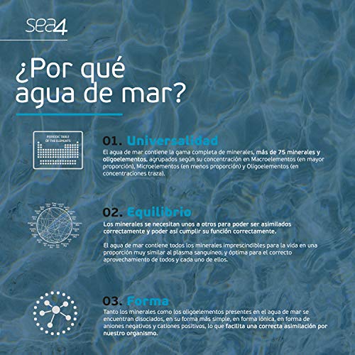 SEA4 Colutorio Encías Uso Diario. Previene el Sangrado de Encias e Inflamación por Gingivitis. Formulado con Agua de Mar. Sin Alcohol. 0% Clorhexidina, 500ml.