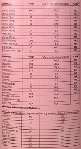 Sotya - Batido saciante, sabor fresa, 700 gr.