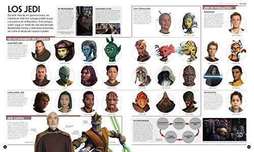 Star Wars. La Enciclopedia Visual