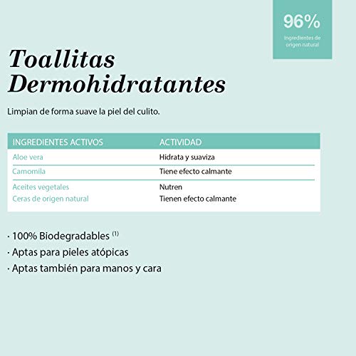 SUAVINEX 307307 12x Pack 72 toallitas dermohidratantes para bebé, Toallitas aptas para pieles atópicas, 96% ingredientes de origen natural, Toallitas 100% biodegradables, 864 toallitas, Color Verde