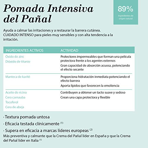 Suavinex – Pomada Intensiva de pañal para bebés, Cuidado Intenso para pieles muy Sensibles, Pomada del Pañal con Textura Pomada Untosa, 89% Ingredientes de Origen Natural, 75 ml