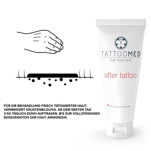 TattooMed Tattoo Protection Pool Kit - Set de Ahorro (Protección Solar FPS50 100ml, After Sun 100ml y After Tattoo 25 ml)