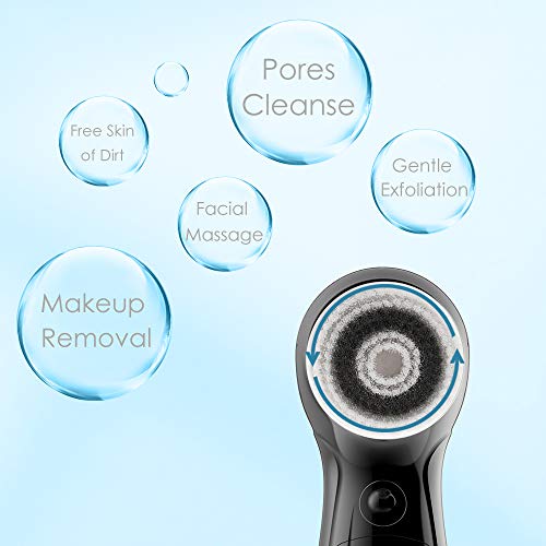 TOUCHBeauty TB-0759M Cepillo Facial de los Hombres Cepillo de Cerdas Blandas Limpiador de Limpieza 2 Velocidades, dispositivo de limpieza facial impermeable