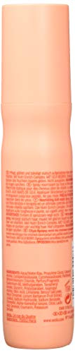 Wella Professionals Invigo Nutri-Enrich Nourishing - Aerosol antiestático (150 ml)