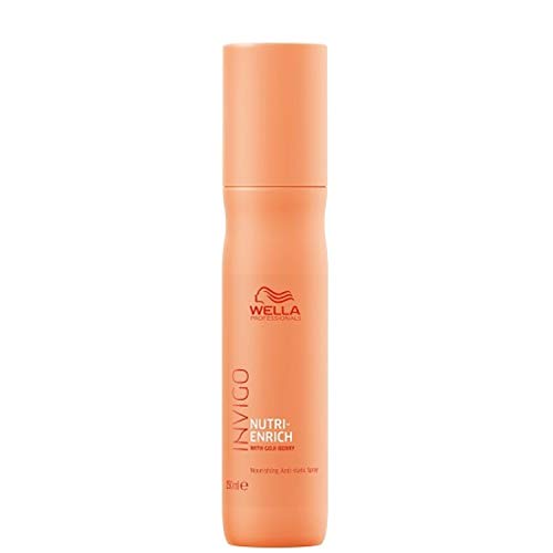 Wella Professionals Invigo Nutri-Enrich Nourishing - Aerosol antiestático (150 ml)