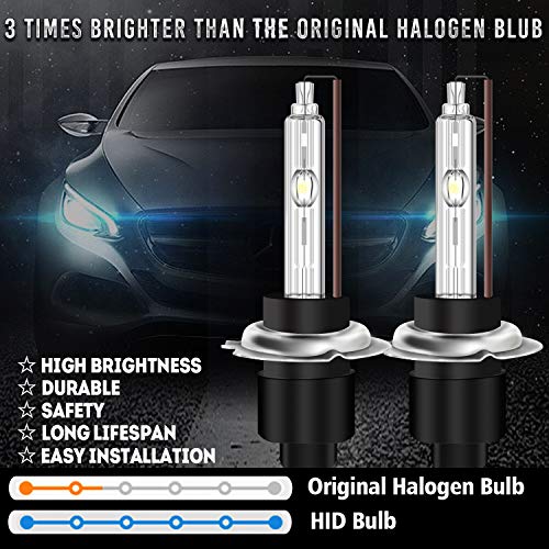 Win Power H7 Bombillas de xenón 55W HID Lámpara de luz Faros delanteros para automóvil Bombilla de reemplazo 6000K blanco puro, 2 piezas