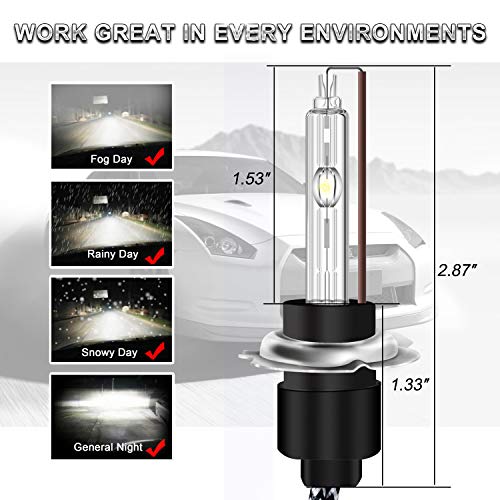 Win Power H7 Bombillas de xenón 55W HID Lámpara de luz Faros delanteros para automóvil Bombilla de reemplazo 6000K blanco puro, 2 piezas