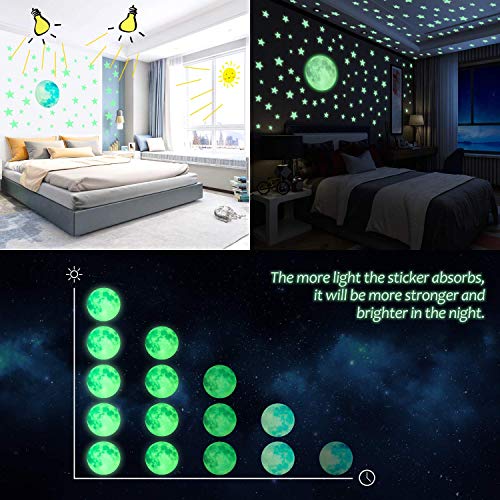 Yosemy Luminoso Pegatinas de Pared Luna y Estrellas, Fluorescente Decoración de Pared para Dormitorio de Niños, DIY Decoración de la Habitación para Chico Niña Bebé, Casa Interior Mural, 222 Pzas