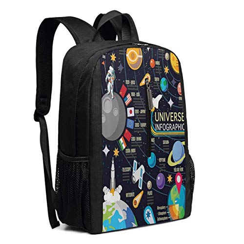 ZYWL New Horizons of Solar System Plutón Venus Mars Jupiter Skyrocket Mochila, Mochila para computadora portátil Duradera de Negocios, Resistente al Agua Bolsa para computadora de la Escuela universi