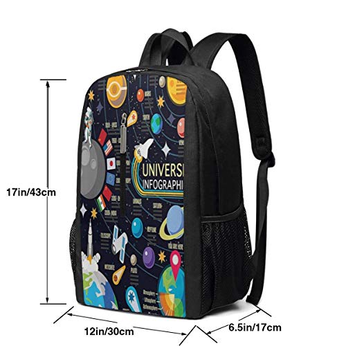 ZYWL New Horizons of Solar System Plutón Venus Mars Jupiter Skyrocket Mochila, Mochila para computadora portátil Duradera de Negocios, Resistente al Agua Bolsa para computadora de la Escuela universi