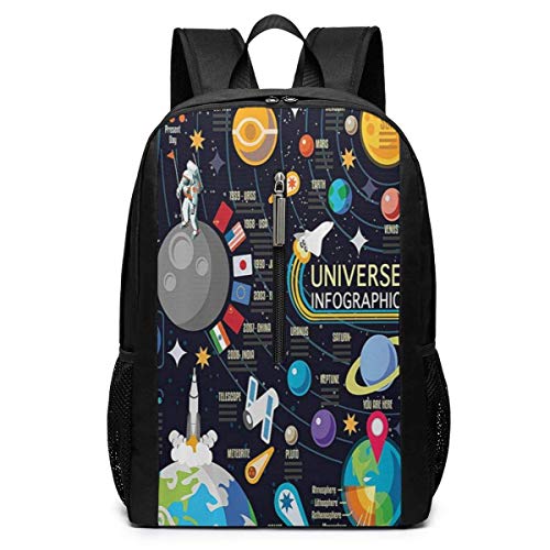 ZYWL New Horizons of Solar System Plutón Venus Mars Jupiter Skyrocket Mochila, Mochila para computadora portátil Duradera de Negocios, Resistente al Agua Bolsa para computadora de la Escuela universi