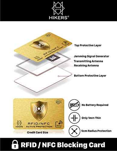 3 Tarjetas Anti RFID/NFC Protector de Tarjetas de crédito sin Contacto, 1 es Suficiente, di adiós a Las fundias, la Billetera Queda Completamente protegida. Bloqueo de Tarjeta, Protección Billetera