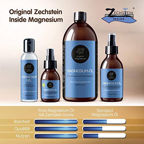 Aceite de magnesio Ultra Pur – 1000 ml | 100% natural de piedra de zechstein puro aceite orgánico de magnesio | perfecto para deportes y relajación muscular | líquido concentrado