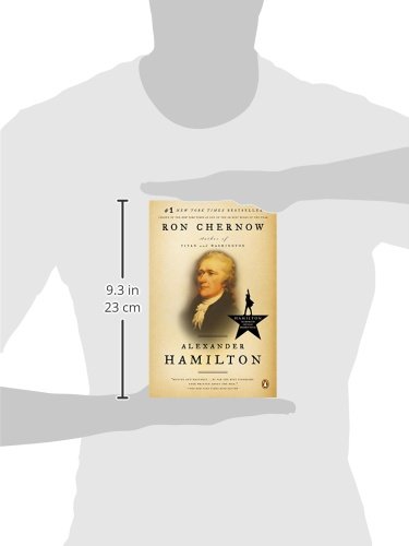 Alexander Hamilton