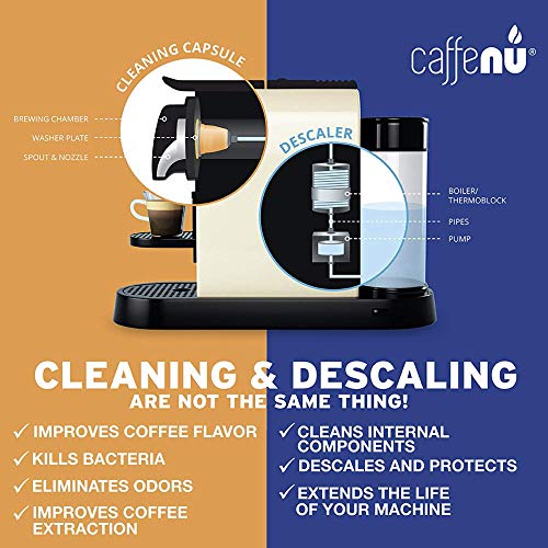 Caffe Nu – Cápsulas limpiadoras para máquina de café Nespresso - 5 Unidades