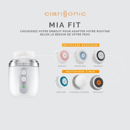 Clarisonic Cepillo de limpieza facial miafit Color Blanco, 1er Pack (1 x 1 pieza)