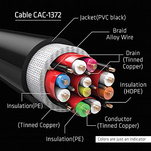 CLUB3D Cable Ultra High Speed HDMI™2.1 10K 120Hz 48Gbps M/M 2 Metros Cable HDMI - Cables HDMI (2 m, HDMI Type A (Standard), HDMI Type A (Standard), 10240 x 4320 Pixeles, 3D, Negro)