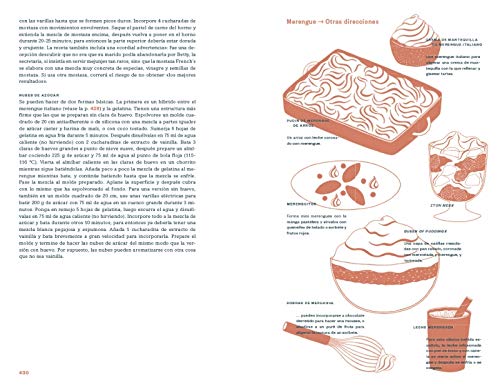 Cocina lateral